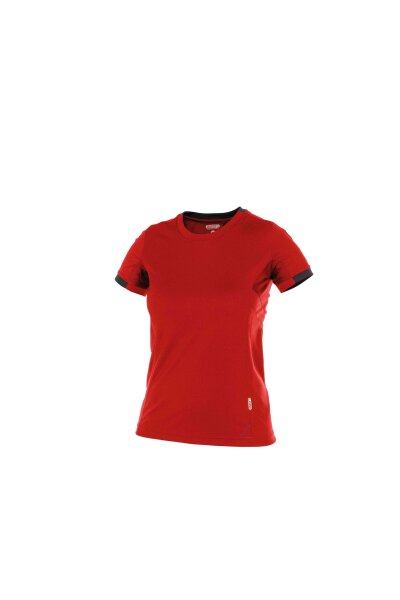 ROUGE/NOIR